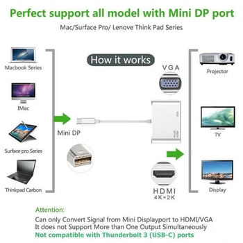 Mini DP, HDMI VGA 4K Adapteris 