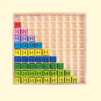 Montessori Žaislai 10x10cm Medinių Blokų Skaičius 99 Daugybos Lentelė Matematikos Mokymo priemonių Švietimo Žaislas Ankstyvo Mokymosi Vaikams