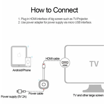Naujas G20 TV Stick 5G Vaizdo 4K Full HD WiFi Ekranas HDMI Dongle Media Video Streamer Dongle TV Imtuvas 