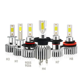 Naujas LED H7 H4 automobilių šviesos Žibintų Lemputės 20000Lm 6500K Automobilių Lemputės 110W Auto DRL12V LED Automobilių Lempa Suzuki Swift/Vitara/Aerio/SX4