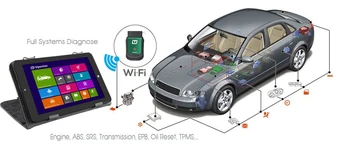 Naujausias Vpecker EasyDiag E1 OBD2 Skaitytuvas Wifi obd Automobilių Diagnostikos Įrankis Visiškai Sistemų Auto Scanner