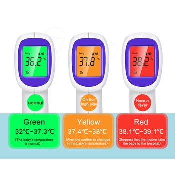 Ne-Kontaktinis Termometras LCD ekranas ir skaitmeninis lazerinis Infraraudonųjų spindulių termometras temperatūros bandymas