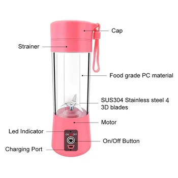 Nešiojamų Sulčių Kombaino USB Sulčiaspaudė Taurės Multi-funkcija Vaisių Maišytuvas Šešių Ašmenimis Maišymo Mašina Kokteilius Kūdikių Maisto dropshipping