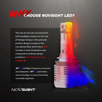 NOVSIGHT Mini 1:1 h7 LED H4 lempos, naudojamos automobilių Žibintų led Lemputė H8, H11 priešrūkinis žibintas HB3 9005 9006 HB4 6000K luces led para auto 12V