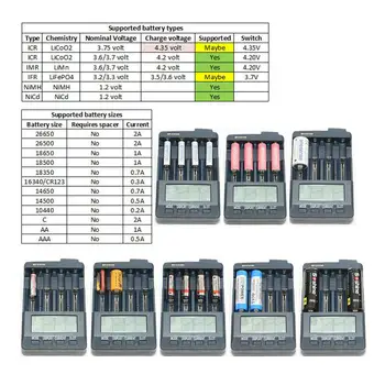 Opus BT - C3100 V2.2 Pažangi Baterijų Kroviklis 4 Slots AA/AAA, LCD Baterijos Įkroviklis Max baterijos Talpa 20000mAh ES JK JAV plug
