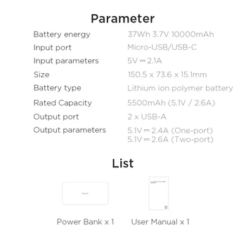 Originalus Xiaomi Redmi Galia Banko 10000mAh USB C Tipo Nešiojamų Įkrovimo Powerbank 10000 Išorės Baterija Poverbank Smart Home