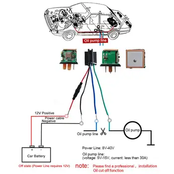 Pažangi Anti-theft 10-40V Mini Automobilių GPS Tracker Relay Sumažinti Naftos Paslėptas Projektavimo Realaus laiko Stebėjimo Nuotoliniu būdu Sumažinti Ir Atkurti Kuro