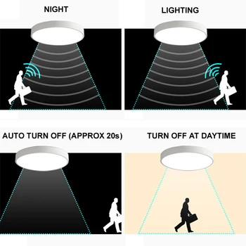 PIR Judesio Jutiklis/Garso Kontrolė LED Lubų Lempos Radaro Indukcijos Paviršiaus Sumontuoti Mordern Lubų Šviesos Luzes De Teto