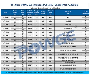 POWGE Colių Trapecijos 20 Dantų MXL Laikas skriemulys Pagimdė 4/5mm, 6mm pločio 10mm MXL Sinchroninio Diržas, 20-MXL-10 AF 20teeth 20T