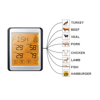 Protingas Maisto Termometras, kepsnių ant grotelių Mėsos Kepimo Temperatūros Matuoklį, su Dual Zondas Užsakymą Signalizacijos LED Backlight C F Ekranas