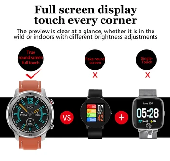 Raundas IPS Jutiklinį Ekraną reloj relojes inteligentes Smart Žiūrėti 2020 M. Vyras Fitneso Relogio montre Smartwatch 