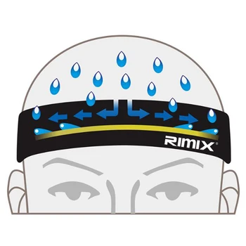 RIMIX Sporto Antiperspirantas Lankelis Kvėpuojantis raudonos spalvos juosta ant galvos Už Gimnastikos Fitneso Veikia Bėgioti, Laipioti Dviratį Dviračiu