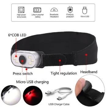 Ryškiausia COB LED Žibintų Raudonos Šviesos Žibintas USB Įkrovimo Vandeniui Žibintas Skrybėlę Įrašą priekinis žibintas su įmontuota Baterija