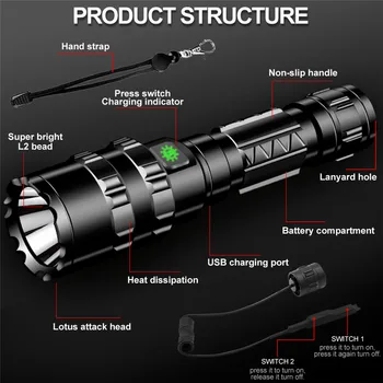 Ryškiausia Taktinis LED Žibintuvėlis Ypač Ryškus L2 Medžioklės šviesos USB Įkrovimo Vandeniui Žibintuvėlis šviesa, 5 Režimai, iki 1*18650