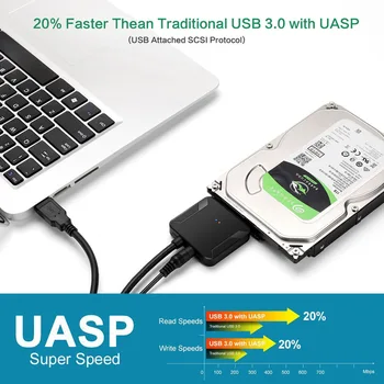 SATA Į USB 3.0 2.5/3.5 Colių HDD SSD Kietųjų Diskų Keitiklio Kabelį Linijos Adapteris greitis iki 5Gbps