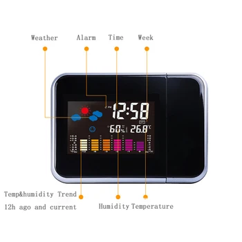 Skaitmeninio formato Žadintuvas Lentelė Elektroninės Nešiojamų LED Laikrodžiai Laikas Projekto Atidėjimo Temperatūra Numatymo Funkciją Žiūrėti