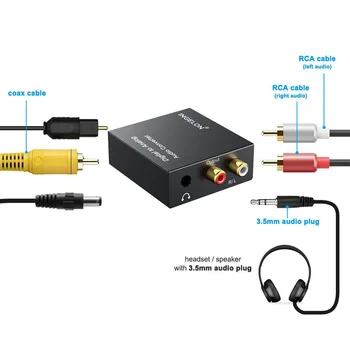 Skaitmeninio į Analoginį Keitiklis DAC SPDIF Optinė L/R-RCA Toslink Optiniai 3,5 mm Jack Audio Adapteris, skirtas PS3 4 HD DVD Amperai 