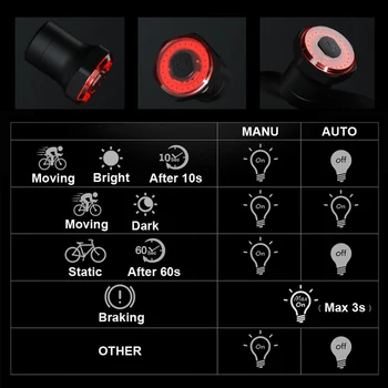 Smart Dviračių Uodega Galinis Žibintas Auto Start Stop Stabdžiai IPX6 Vandeniui USB Įkrovimo Dviračių Uodega užpakalinis žibintas Dviračių LED Žibintai