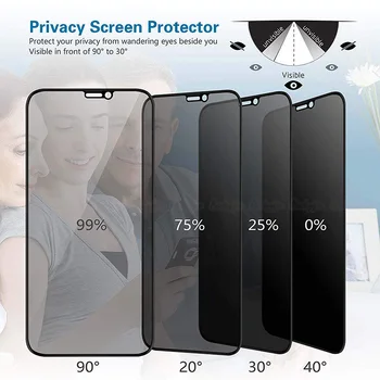 Stabdžių Peep Spy Grūdintas Stiklas iPhone XS Max XR X 10 Privacy Screen Protector, iPhone 6 6s 7 8 Plius Apsauginė Stiklo Plėvelė