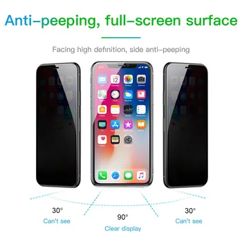Stabdžių Peep Spy Grūdintas Stiklas iPhone XS Max XR X 10 Privacy Screen Protector, iPhone 6 6s 7 8 Plius Apsauginė Stiklo Plėvelė