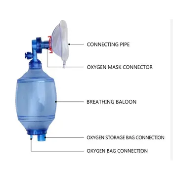 Suaugusiems/Vaikams/Kūdikiams Rankinis Resuscitator PVC Ambu Maišas Deguonies Vamzdelį, Pirmosios Pagalbos Rinkinys, Paprastas Kvėpavimo Aparatai, Įrankiai