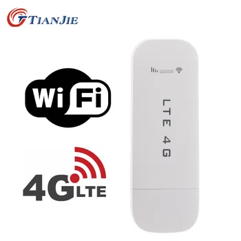 Tianjie 3G 4G Lte Usb Wifi Modemas Wingle Ufi Automobilių Maršrutizatorius Tinklo Raktą Universalus Atrakinta Adapteris Klijuoti Su Sim Kortelės Lizdas