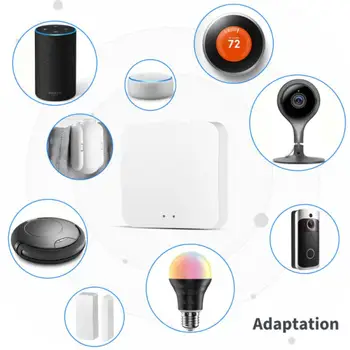 Tuya Zigbee Tiltas Smart Home Dalykėlių 3.0 Bevielio ryšio Sąsajos APP Nuotolinio Valdymo WiFi Smart Switch Gyvenimo Darbas Su Alexa 
