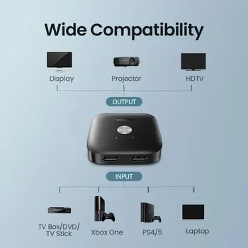 Ugreen HDMI suderinamus Jungiklis 4K/60Hz Switcher už Xiaomi Mi Box 2 In 1 Out HDMI Konverteris-suderinama Splitter už PS4 TV Box