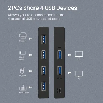 Ugreen USB KVM Switch USB 3.0-2.0 Switcher už Klaviatūrą, Pelę, Spausdintuvą, Xiaomi Mi 2 Langelis Uosto Vnt Bendrinimo 4 Prietaisų, USB Jungiklis Koncentratorius