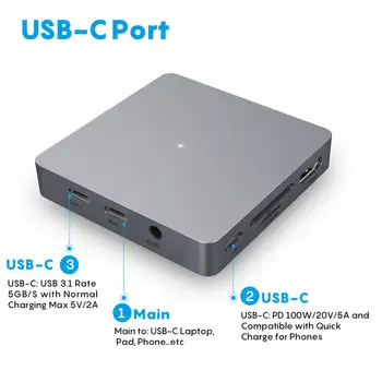 USB 3.1 Tipas-C Hub Su 4K Ultra HD USB Adapteris 3.1 centras su Tinklo SD/TF Port Hub 3.0 TF SD Skaitytuvo Lizdas PD 