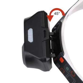 USB Įkrovimo Nešiojamas Mini XPE+COB LED Žibintai 6 Režimai Stovyklavimo Žibintas Žvejybos priekinis žibintas Darbo Žibintuvėlį, Fakelą