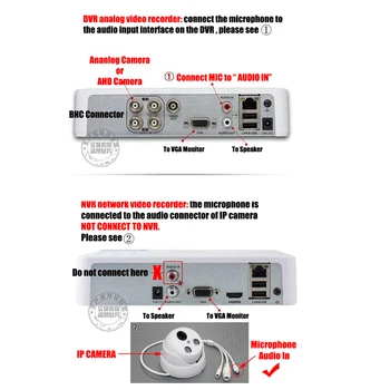 VAIZDO Garso Garso Mikrofonas Balso Pick-up Prietaisas 2 In 1 Out Power Splitter Cable, ir 2vnt RCA Jungtys