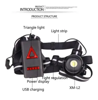Veikia Šviesos USB Mokestis Naktį Saugos Įspėjamieji Žibintai LED Krūtinės Lempos Lauko Sporto Dviračiu, Bėgiojimas, Dviratis Žibintuvėlis