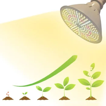 Visą Spektrą 290 LED augalų Auga lemputes E27 lempa daržovių cultivo Šiltnamio efektą sukeliančių patalpų, Hidroenergijos, saulės Fito Lempos Gėlė auga palapinė