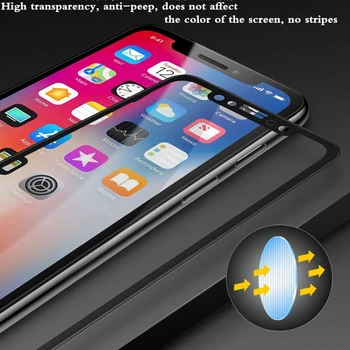 Xwmkai 3D Privatumo Grūdintas Stiklas IPhone Xs Xr Xsmax Visą Ekraną Minkštos Kreivų Paviršių, Stabdžių Peep Screen Protector, Iphone X