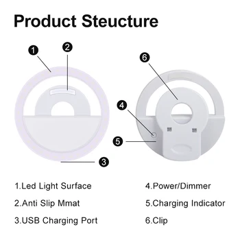 Yizhestudio 3 W Led Flash Selfie Apšvietimo USB Įkrovimo 36 vnt LED Šviesos Žiedas Nešiojamas Telefono Kamera Fotografija vaizdo